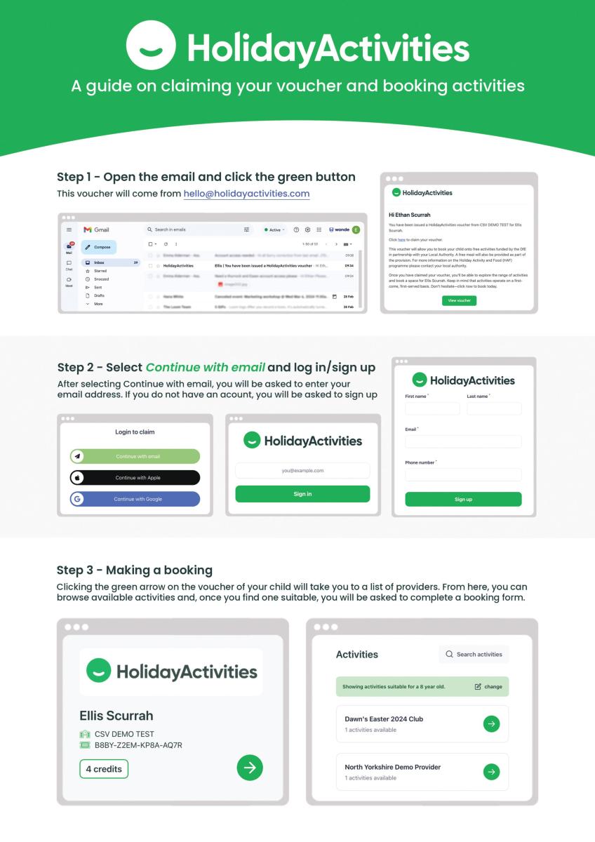 Guide for claiming voucher