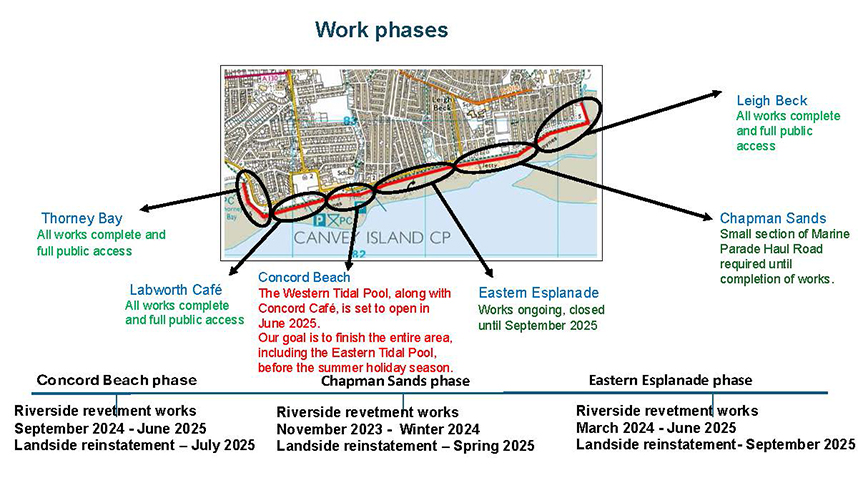 Map showing work locations