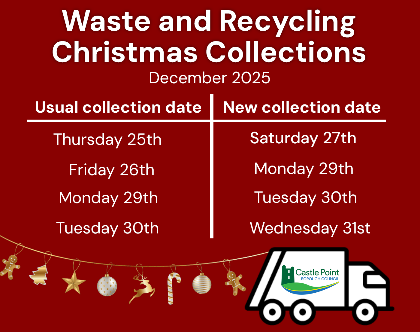 Christmas collections